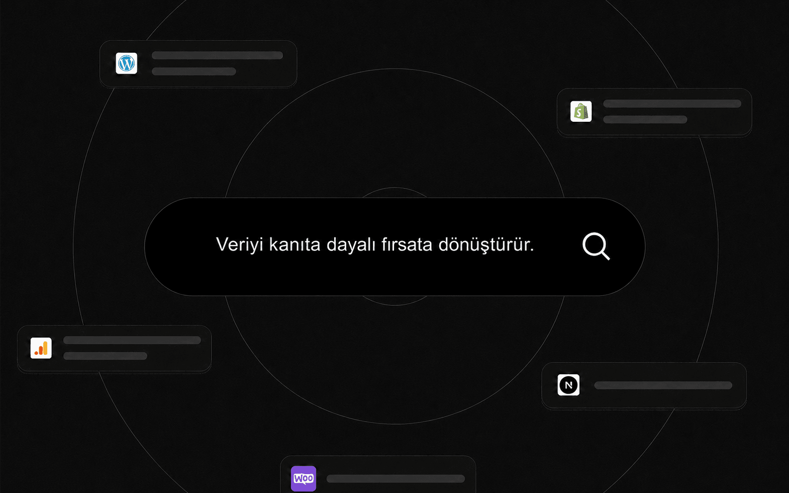 WordPress, Shopify, Analytics, Next.js ve WooCommerce sinyallerini fırsata dönüştüren Skorlio veri sahnesi